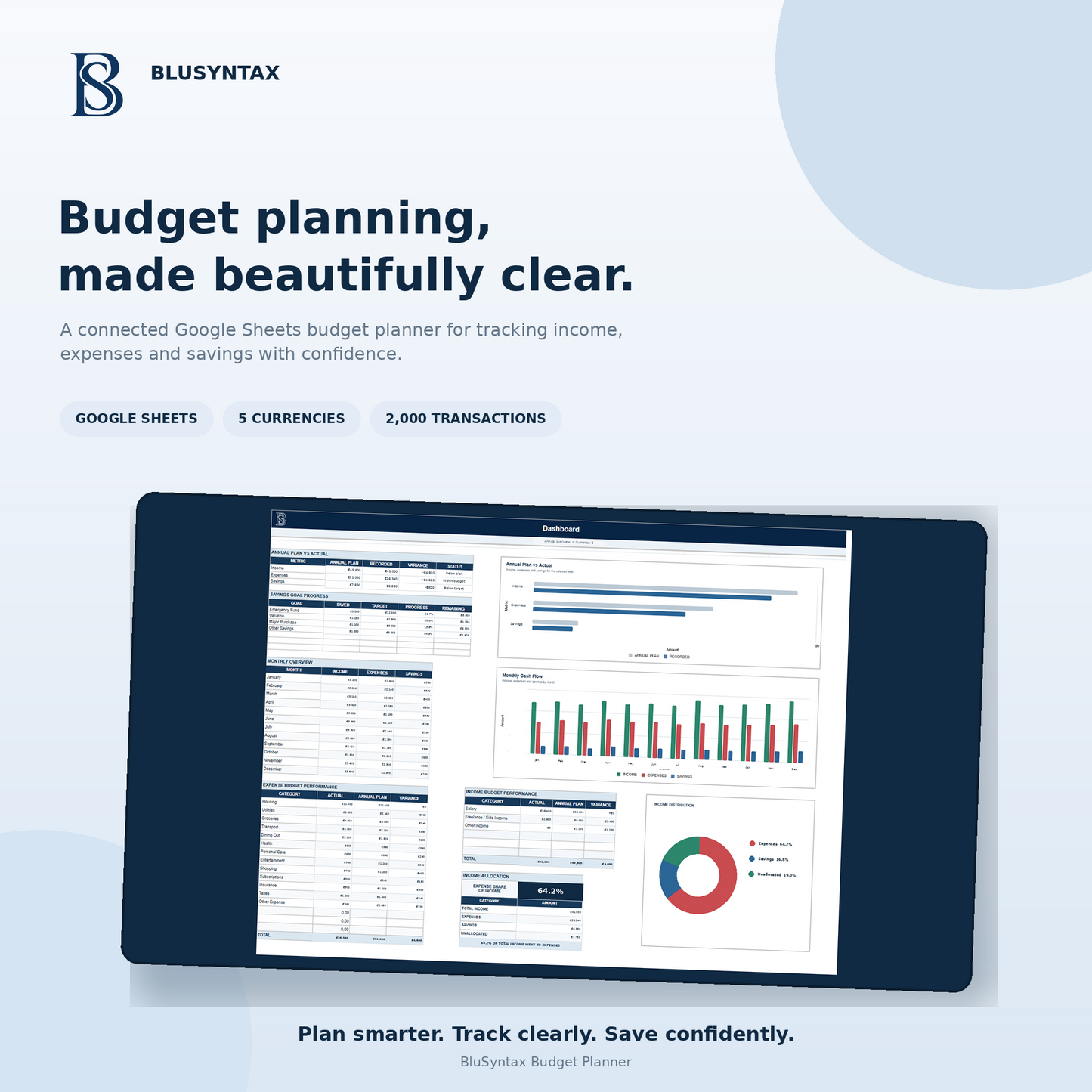 Budget Planner