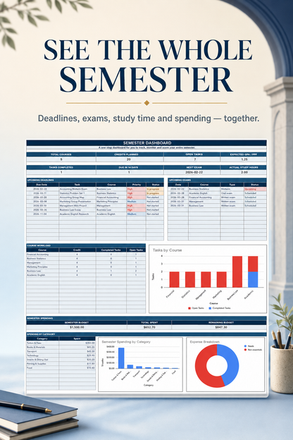 University Semester Planner