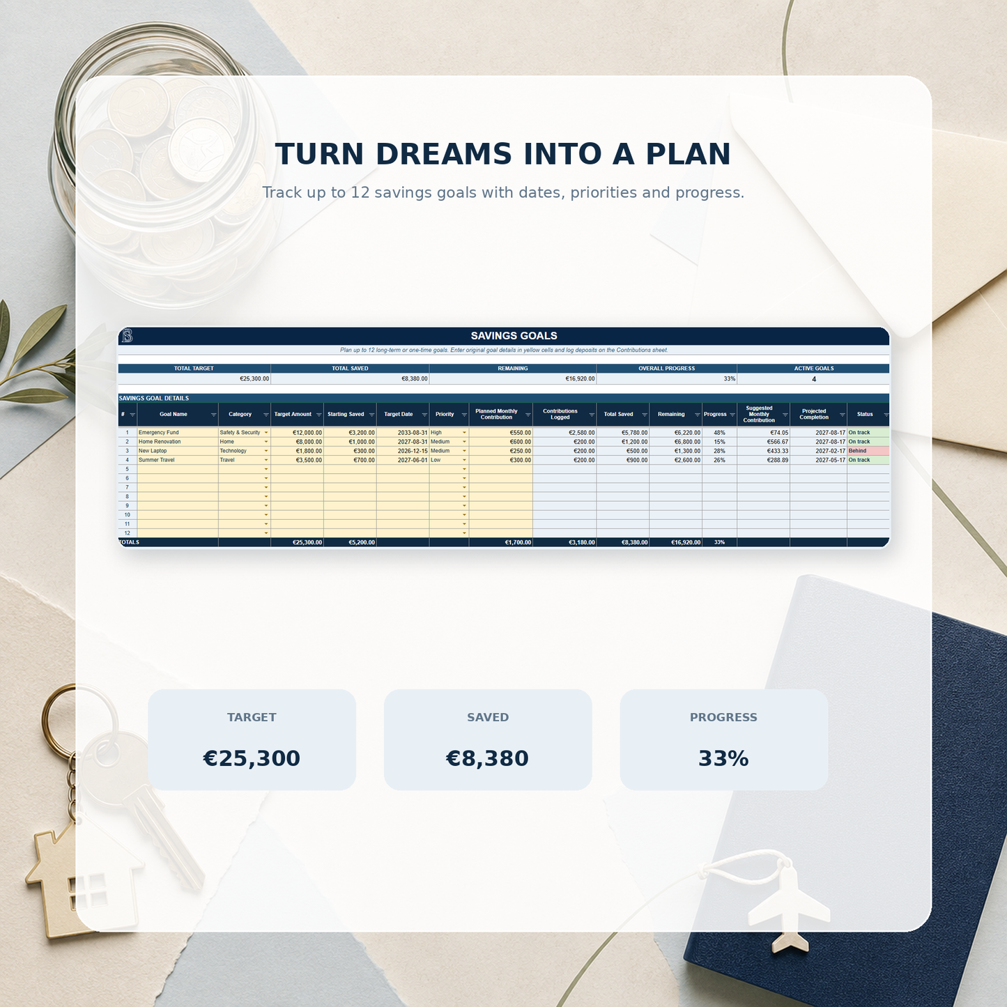 Savings Goals & Sinking Funds Planner 