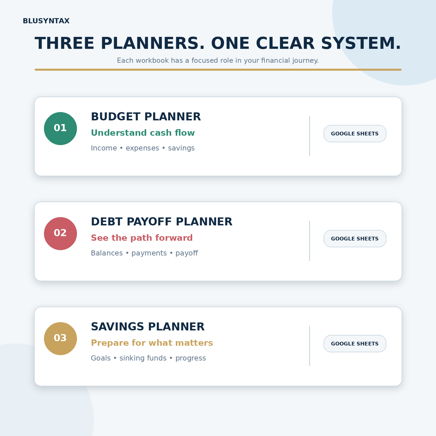 BluSyntax Financial Planner Bundle 