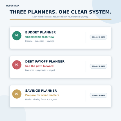 BluSyntax Financial Planner Bundle 