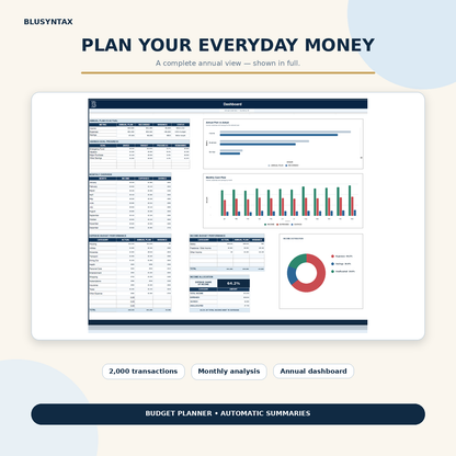 BluSyntax Financial Planner Bundle 