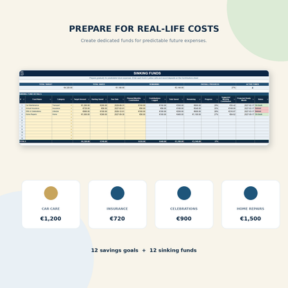 Savings Goals & Sinking Funds Planner 