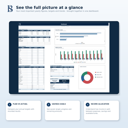 Budget Planner