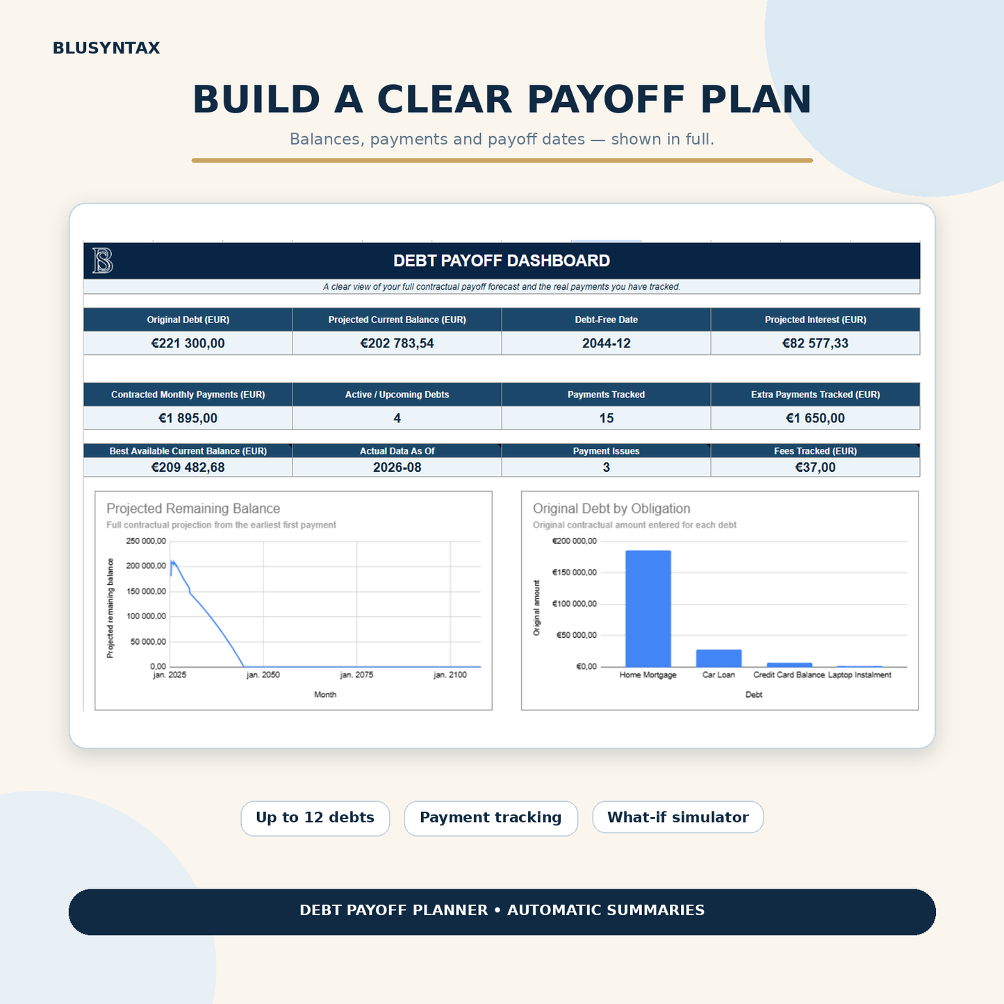 BluSyntax Financial Planner Bundle 