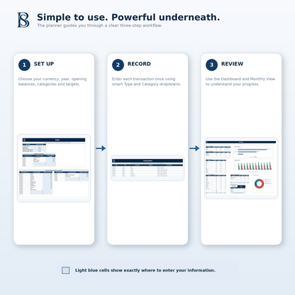 Budget Planner