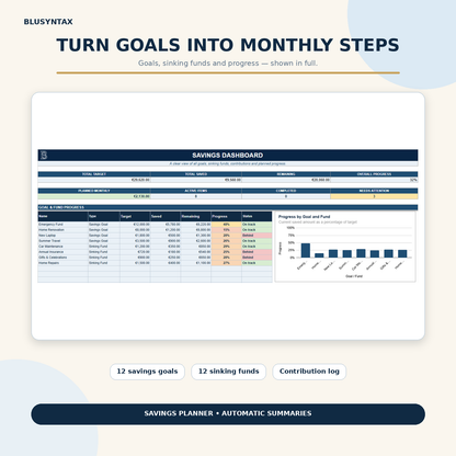 BluSyntax Financial Planner Bundle 