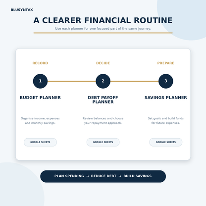 BluSyntax Financial Planner Bundle 