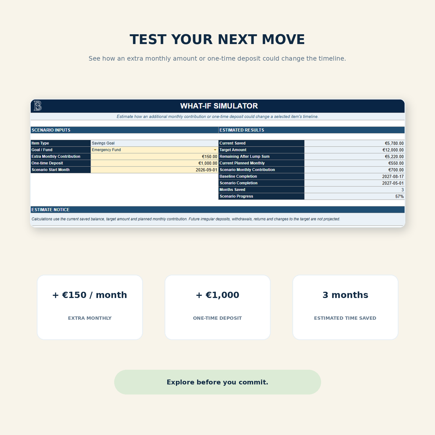 Savings Goals & Sinking Funds Planner 