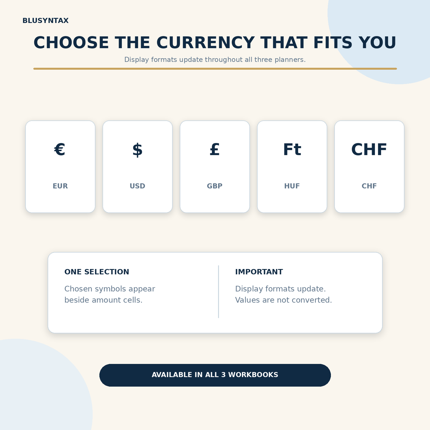 BluSyntax Financial Planner Bundle 