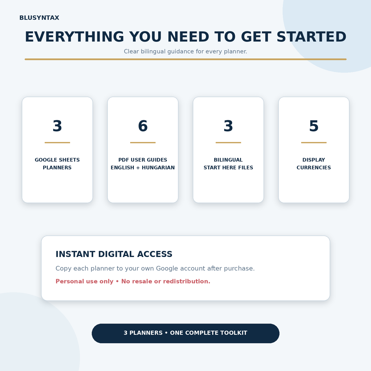 BluSyntax Financial Planner Bundle 