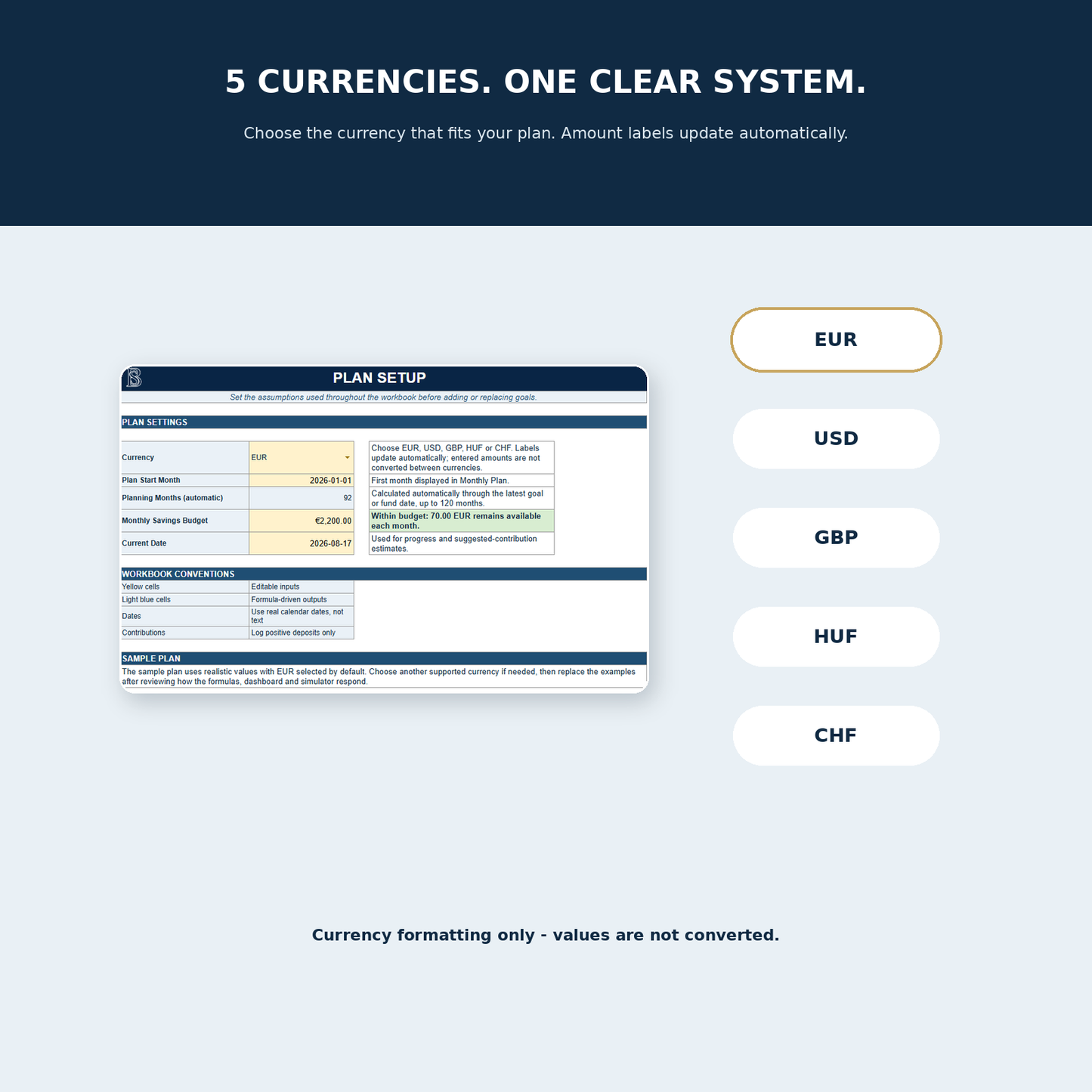 Savings Goals & Sinking Funds Planner 