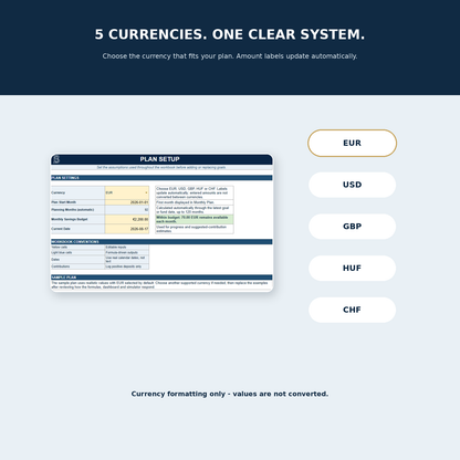 Savings Goals & Sinking Funds Planner 